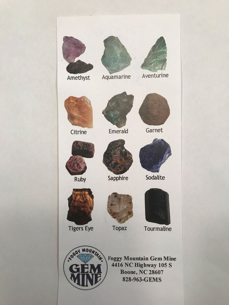 Gem Mine Dirt Kit